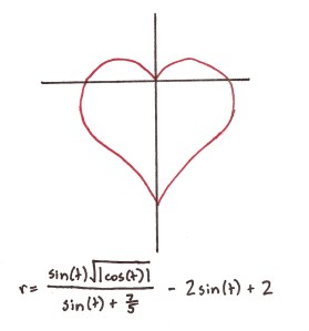 LOVE IS COMPLICTAED BUT MATHS IS BEAUTIFUL. fot. The Unofficial Stanford Blog