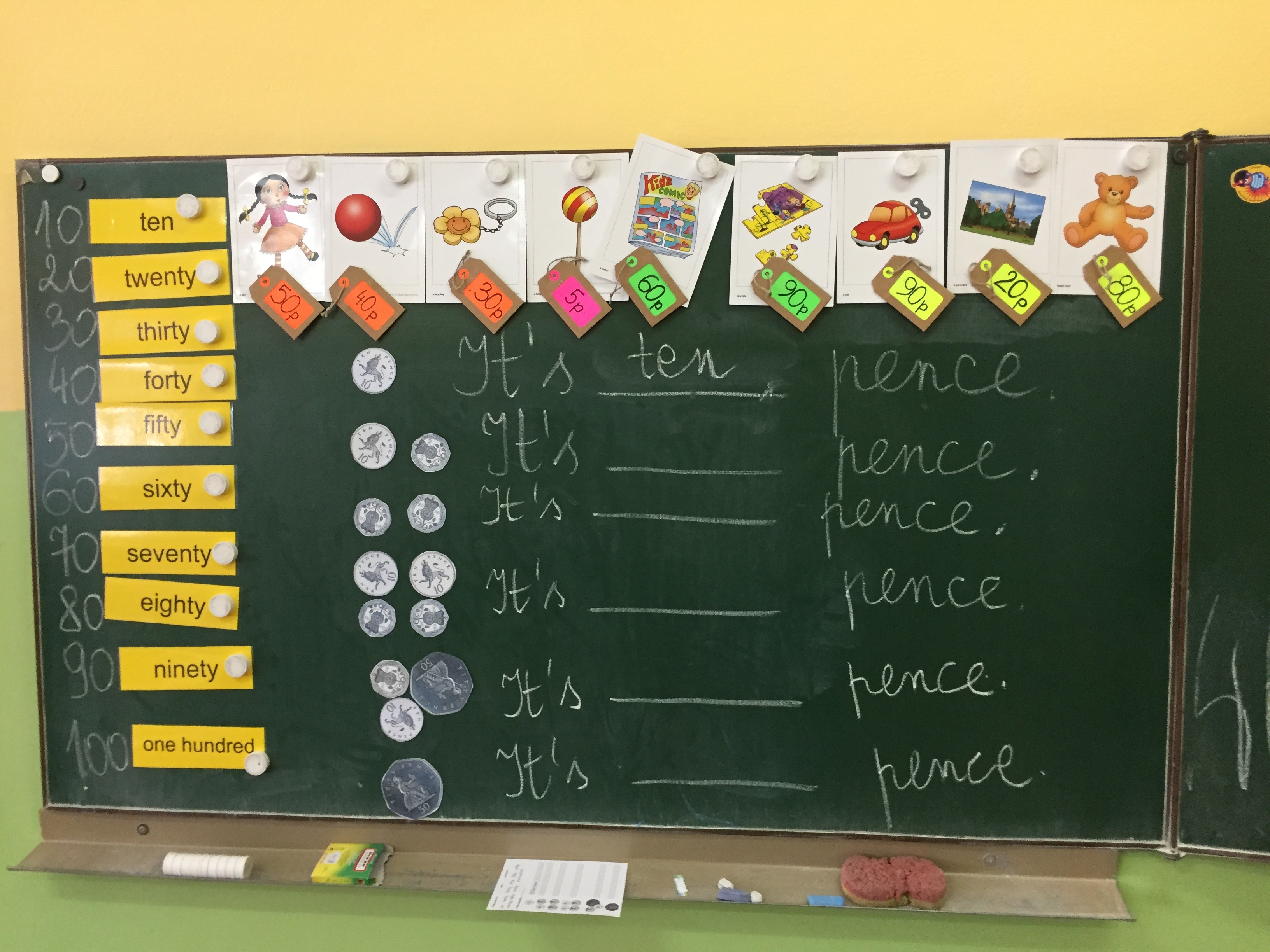 Klasa 2: My money – Angielski w szkole i w domu