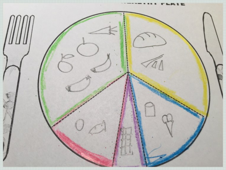 healthy-plate1
