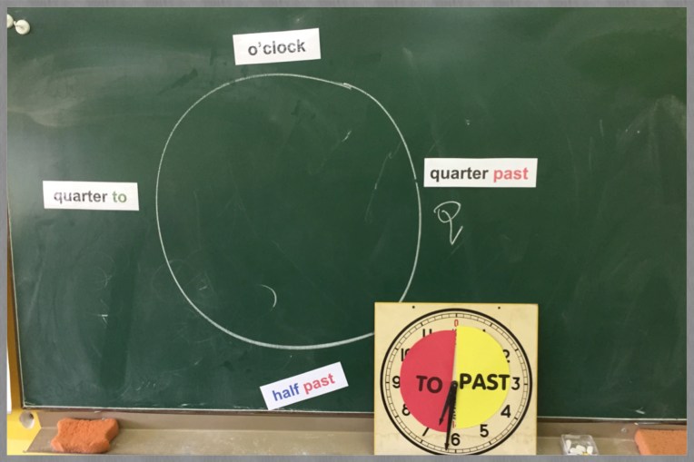 Teaching telling the time