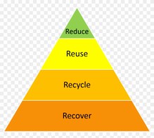 601-6017114_reuse-is-at-the-top-of-the-waste.png